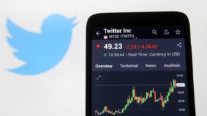 كيفية شراء سهم تويتر بهدف الاستثمار 2022 ؟