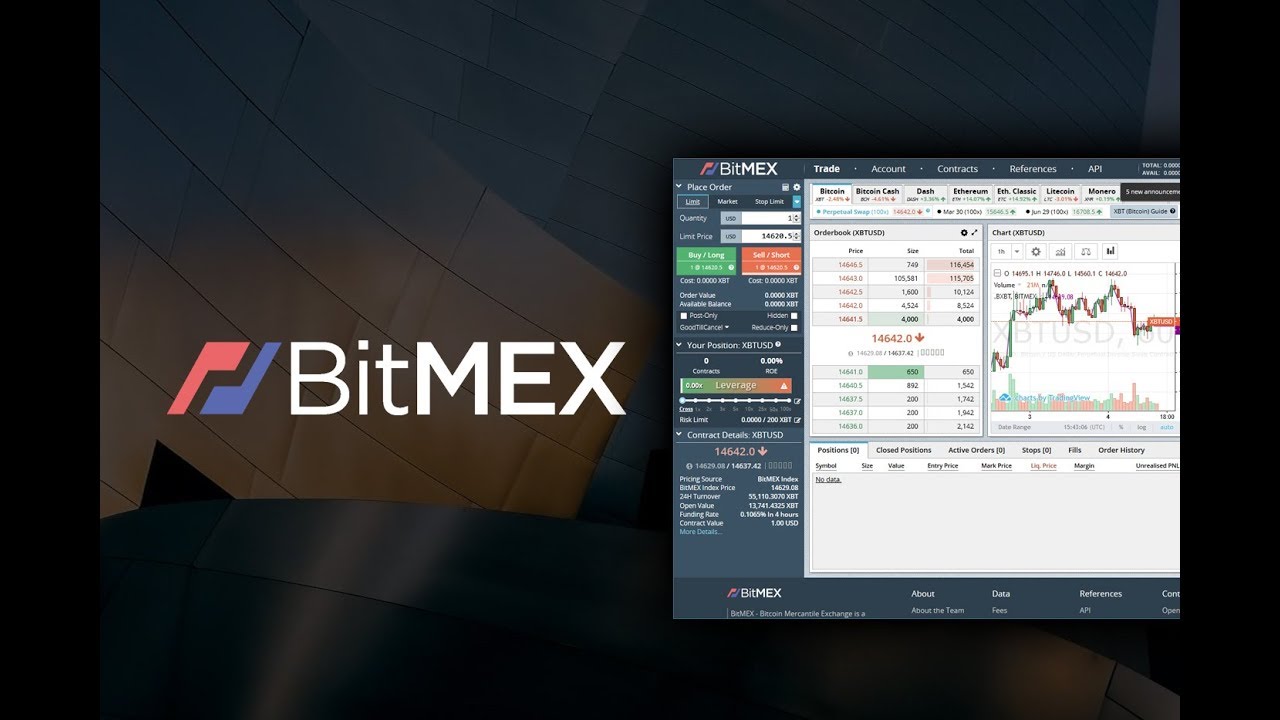 شرح منصة Bitmex بالتفصيل