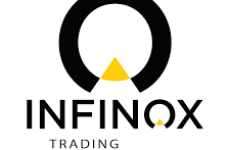 تقييم شركة انفينوكس infinox